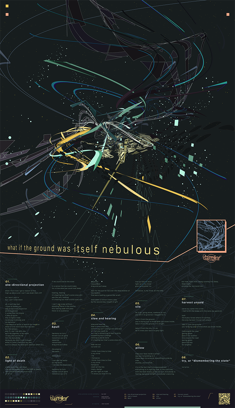 what if the ground was itself nebulous poster